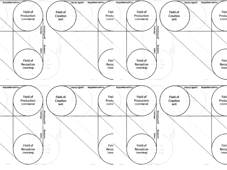 Grafik_Das Debüt und sein Autor